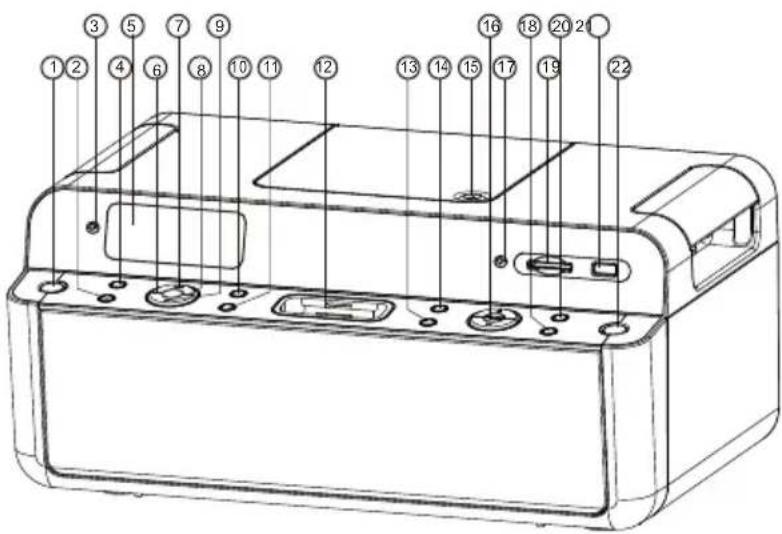 SALORA IDS3047BLWH - LOCATION OF CONTROLS - 1
