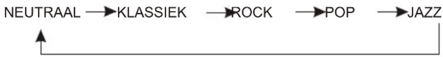 SALORA IDS3047BLWH - EQ FUNC TIE - 1