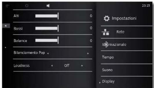 LOEWE SoundVision ID - Audio - 2