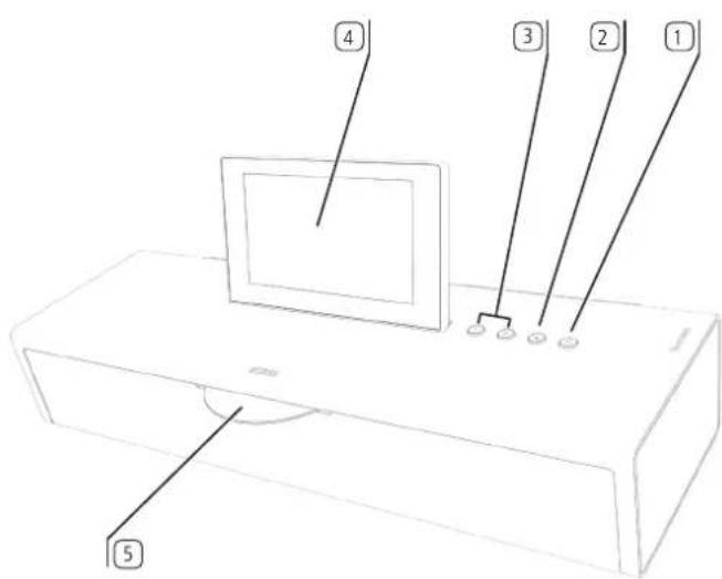 LOEWE SoundVision ID - 1