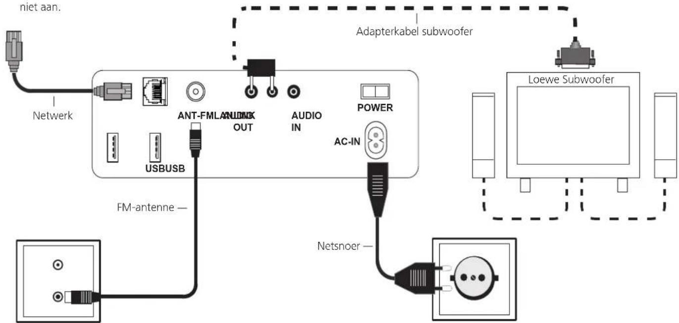 LOEWE SoundVision ID - Aansluiten - 2