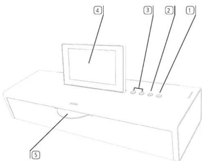 LOEWE SoundVision ID - 1