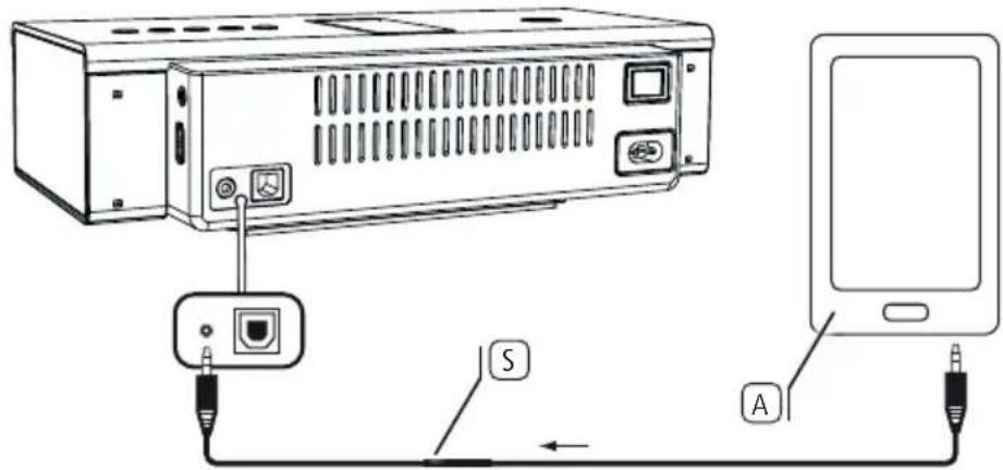 LOEWE SoundPort Compact - Audiobron op de AUDIO IN aansluiten - 2
