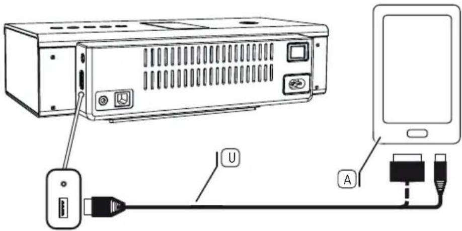 LOEWE SoundPort Compact - Audiolähteen yhdistäminen USB-johdolla - 2