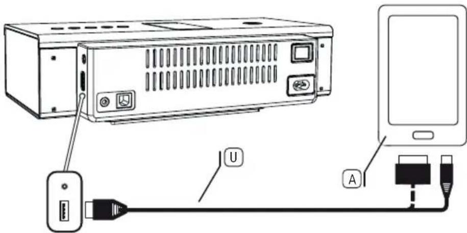 LOEWE SoundPort Compact - Audiobron via USB aansluiten - 2