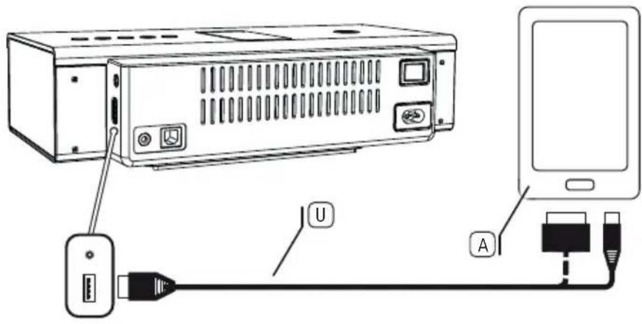 LOEWE SoundPort Compact - Audio-Quelle an USB anschlieBen - 2