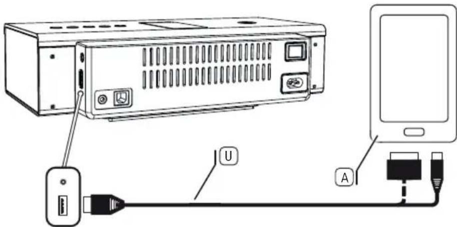 LOEWE SoundPort Compact - Connecting the audio source with USB cable - 2