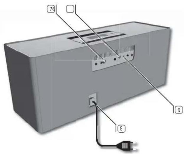 LOEWE SoundBox - Impressum - 2