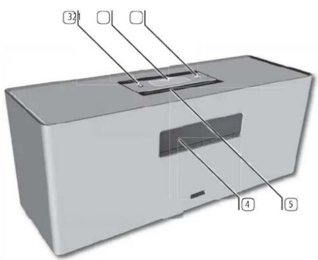 LOEWE SoundBox - 1