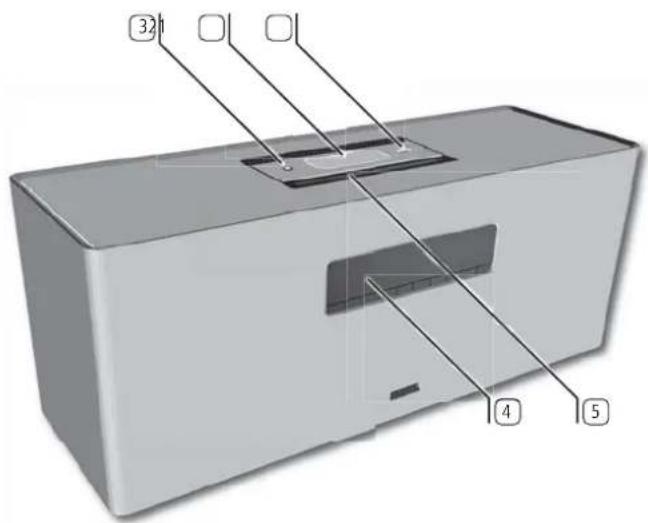 LOEWE SoundBox - Batterie del telecomando - 2