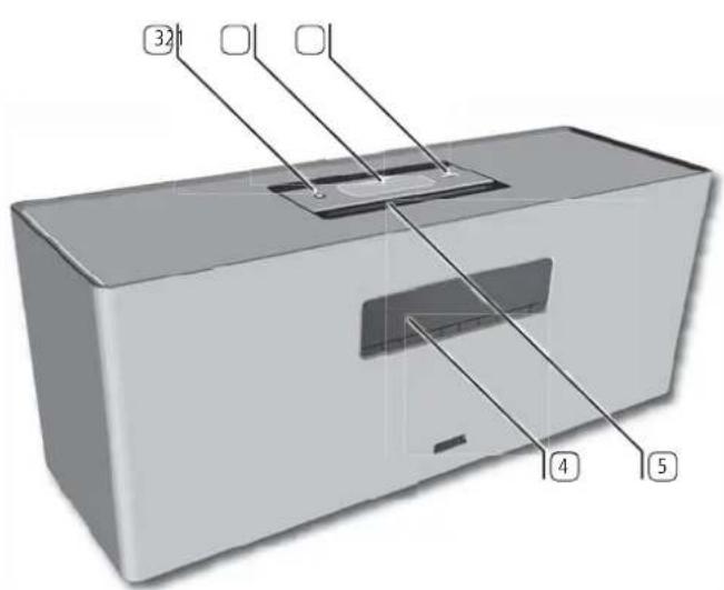 LOEWE SoundBox - 2