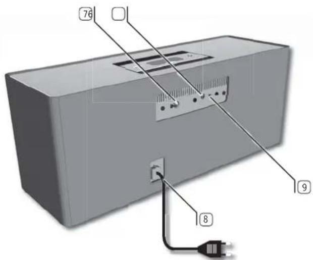 LOEWE SoundBox - Mentions légales - 1