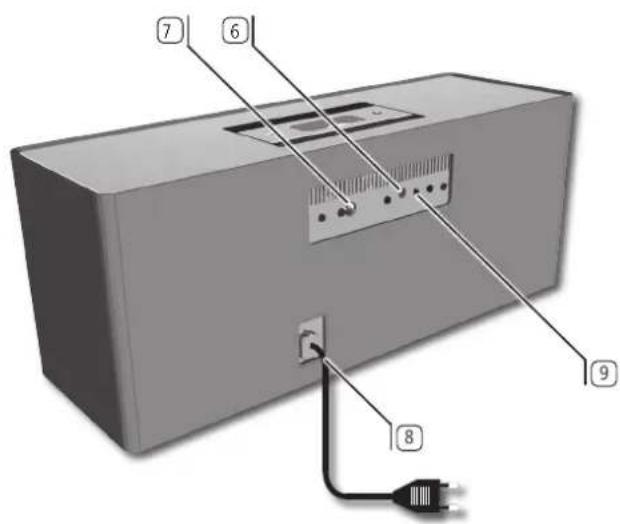 LOEWE SoundBox ID - Pie de imprenta - 1
