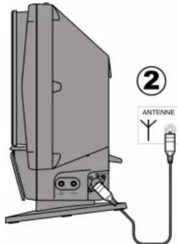 MEDION MD 82799 LIFE P64054 - Antenneaansluiting - 2