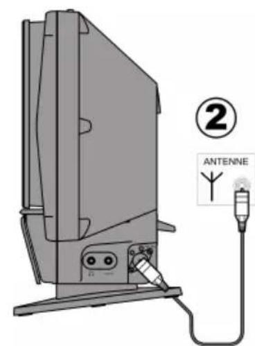MEDION MD 82799 LIFE P64054 - Antennenanschluss - 2
