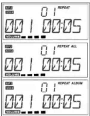 MEDION MD 82799 LIFE P64054 - REPEAT - Wiederholungsfunktionen - 1