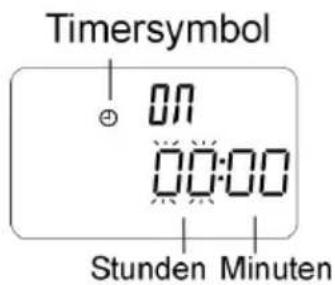 Timersymbol On 00:00 Stunden Minuten