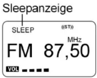 Sleepanzeige SLEEP (<> FM 87,50 VOL