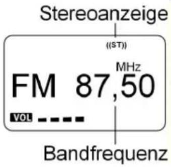 Stereoanzeige ((ST)) FM 87,50 VOL Bandfrequenz