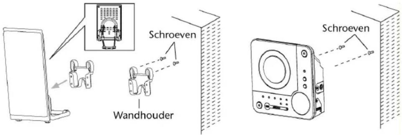 Schroeven Wandhouder Schroeven