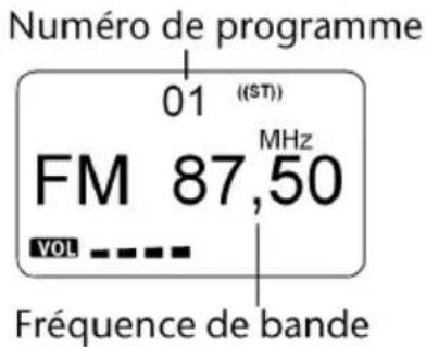 Numéro de programme 01 ((ST)) FM 87,50 Vol Fréquence de bande