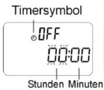 Timersymbol OFF 00:00 Stunden Minuten