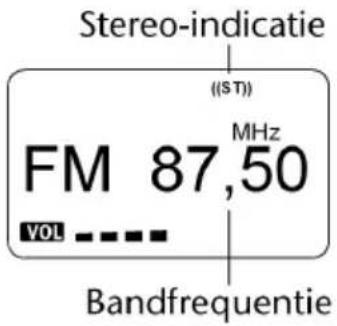 Stereo-indicatie ((ST)) FM 87,50 VOL MHz Bandfrequentie