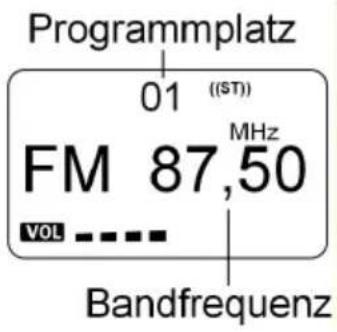 Programmplatz 01 ((ST)) FM 87,50 VOL MHz Bandfrequenz