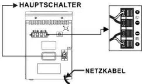 LENCO MCI220 - LAUTSPRECHERKABEL AN DEN LAUTSPRECHERANSCHLUSSEN ANSCHLIEBEN - 1