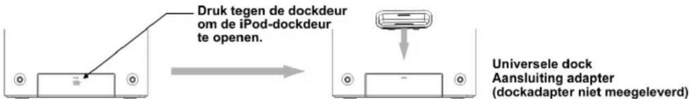 LENCO MCI220 - DE UNIVERSELE DOCK INSTALLEREN - 1