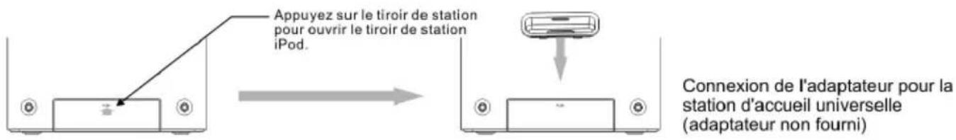 LENCO MCI220 - INSTALLER LE VERROU UNIVERSEL - 1