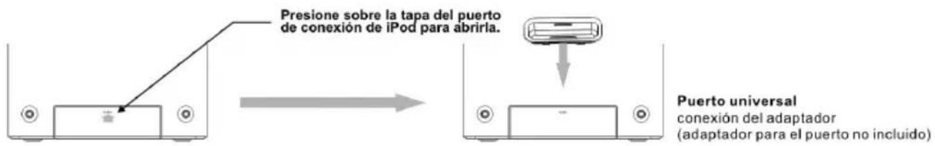 LENCO MCI220 - ATENCIón - 2