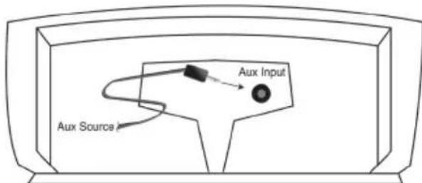 KLIPSCH Roomgroove 5V - Connecting an Auxiliary Source - 1