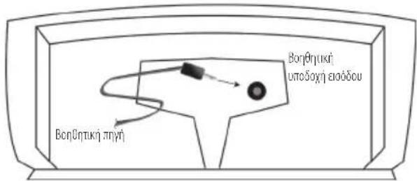 KLIPSCH Roomgroove 5V - NcvaouvdeoeetmuEeWTepiKnyn - 1