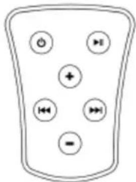 KLIPSCH IGroove HG - El control remoto - 1