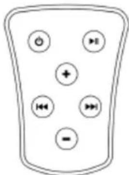 KLIPSCH IGroove HG - De remote - 1