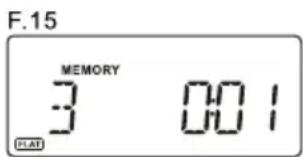 LENCO MCI210 - Programmwiederholung - 3