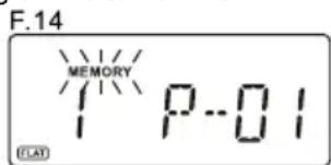 LENCO MCI210 - Programma herhalen - 2