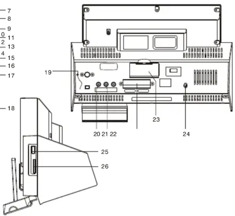 LENCO MCI210 - ATTENTION - 2