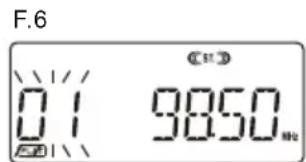 LENCO MCI210 - Selecting the preset stations (remote control only) - 3