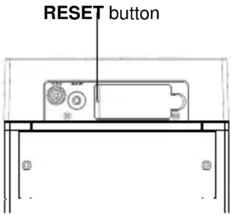LENCO IPT6 - Resetting the Device - 1