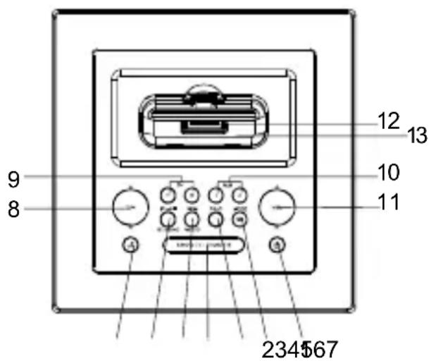 LENCO IPT6 - Vista superior - 1