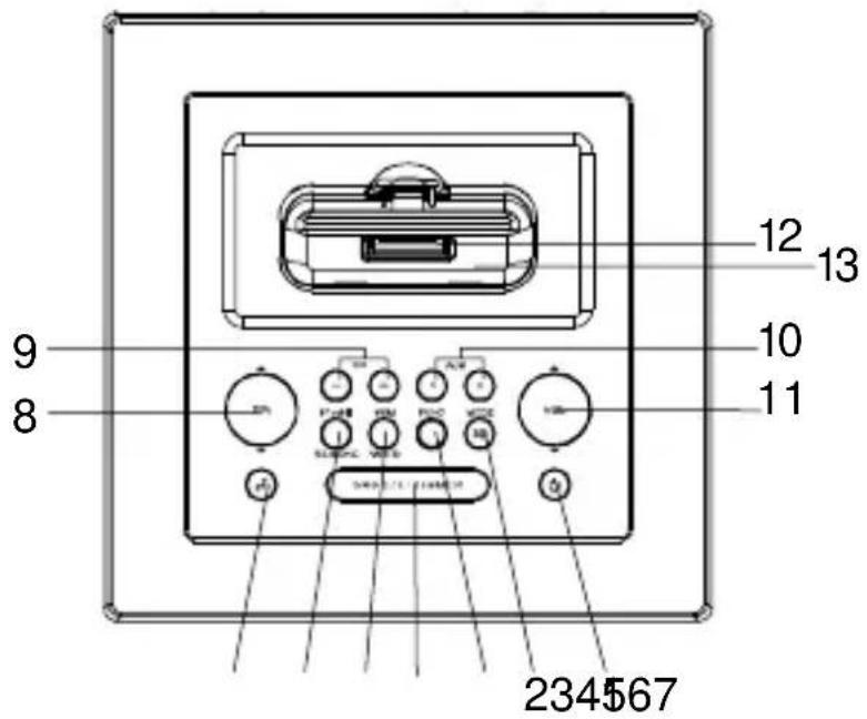 LENCO IPT6 - Appareil principal - 1