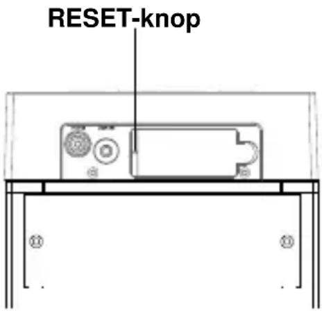 LENCO IPT6 - Het apparaat resetten - 1