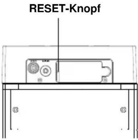 LENCO IPT6 - Zurücksetzen des Geräts - 1