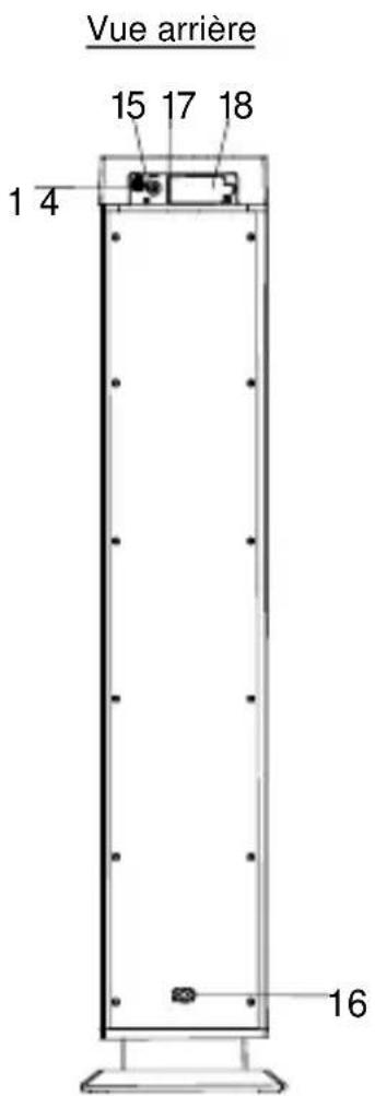 LENCO IPT6 - Appareil principal - 2