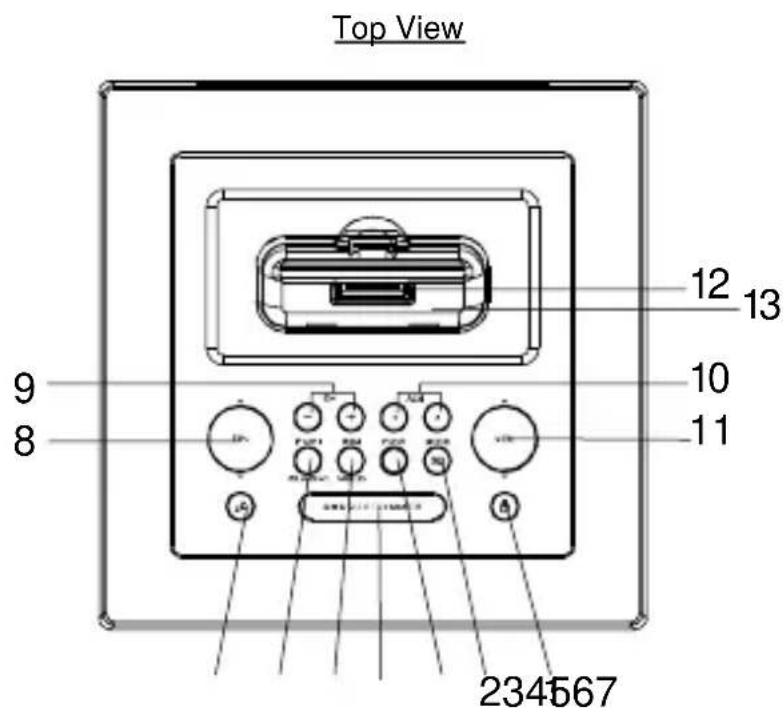 LENCO IPT6 - Main Device - 1