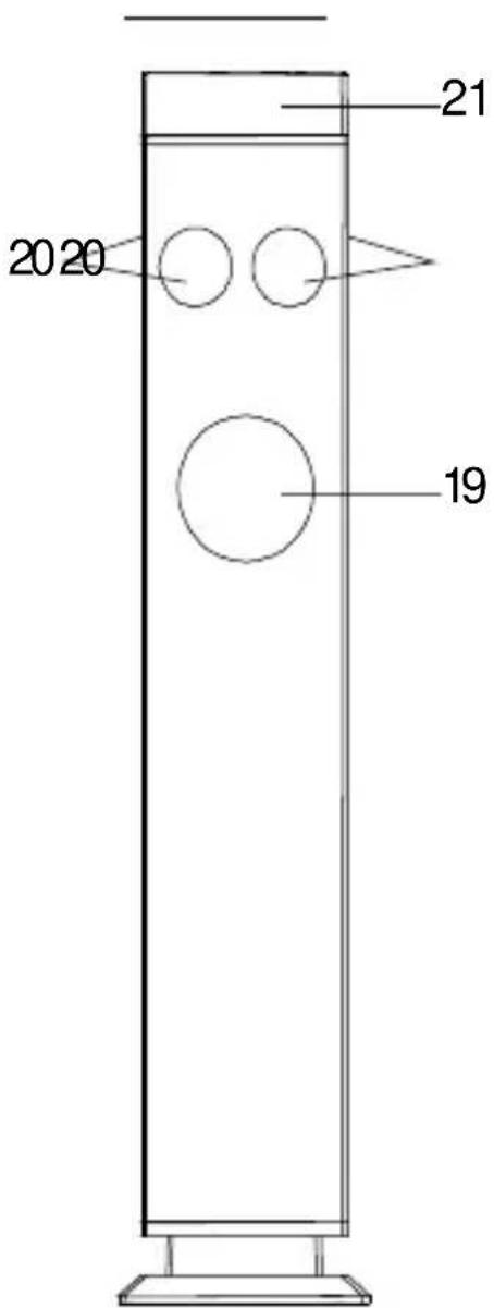 LENCO IPT6 - Beschrijving van onderdelen - 3