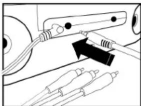 ILUV i277 - Connexion à un écran externe ou une TV - 1