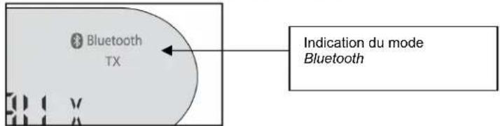 ILUV i277 - INSTRUCTIONS D'UTILISATION - 2